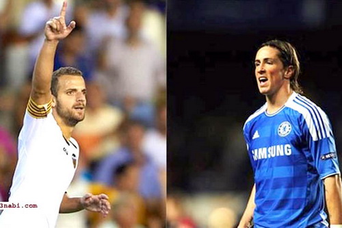 Soldado vs. Torres: Ai thắng, dự World Cup?
