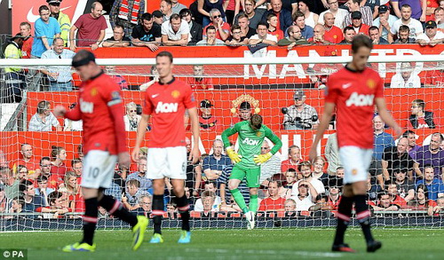 Man Utd sa sút thảm hại: Vì đâu nên nỗi?