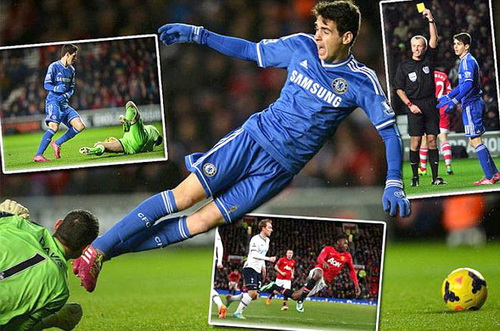 Suarez đá tử tế còn Januzaj trở thành Vua ăn vạ mùa này