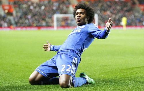 Willian: Ước mơ trở thành một Ronaldo