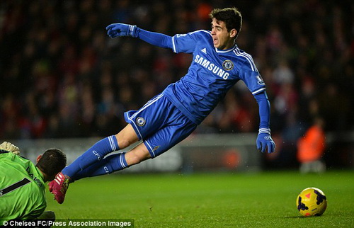 Jose Mourinho dạy dỗ Oscar về cách .... ăn vạ và đuổi khéo Juan Mata vì tội thái độ