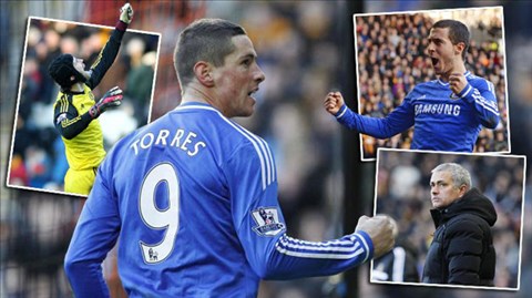 Chelsea: Nhàm chán, nhưng đáng sợ!