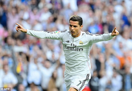 Cristiano Ronaldo tang toc trong cuoc dua gianh Chiec giay vang chau Au hinh anh