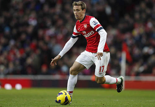 Arsenal lên kế hoạch “trói chân” Nacho Monreal