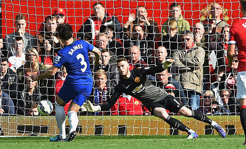 David De Gea: Đấng cứu thế của Manchester United