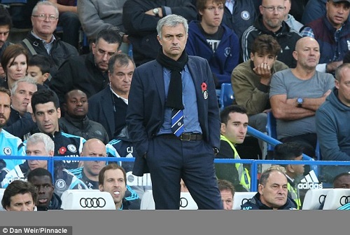 HLV Mourinho cho rang cac CDV Chelsea da qua thieu nhiet huyet trong viec ung ho doi nha