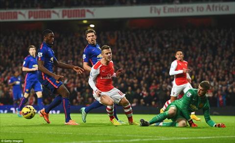 M.U: Khi khó, luôn có De Gea