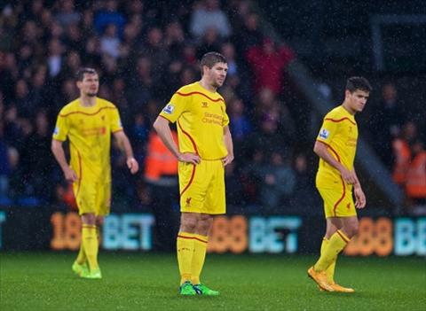 Liverpool khủng hoảng: Đã đến lúc thôi đổ lỗi cho Balotelli