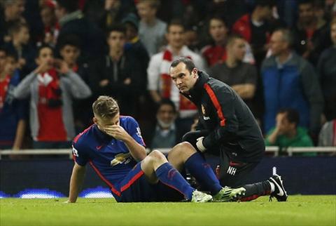 Tin xấu cho M.U: Luke Shaw chấn thương nặng hơn dự kiến