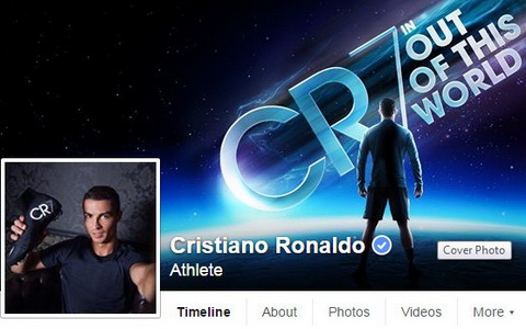 Ronaldo kiem tien ty tu Facebook  hinh anh