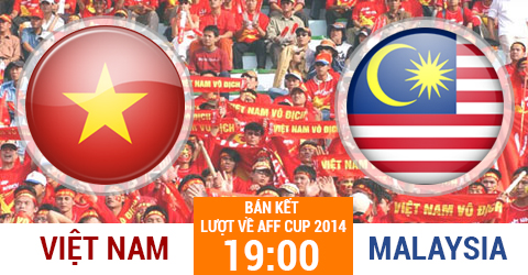 Truc tiep Viet Nam vs Malaysia ban ket AFF Cup 2014 19h ngay 1112 hinh anh