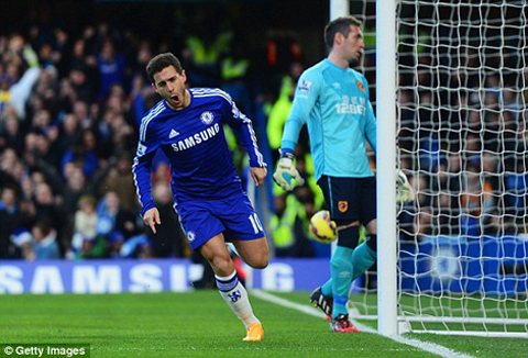 Chelsea 2-0 Hull City: Hazard tỏa sáng, Costa giải khát, The Blues xây chắc ngôi đầu bảng
