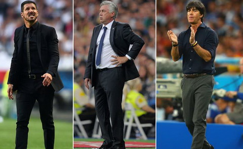 HLV xuất sắc nhất năm 2014: Ancelotti đua tranh cùng Simeone và Loew