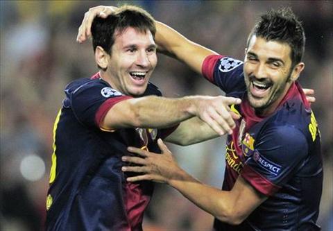 David Villa het loi khen ngoi Lionel Messi hinh anh