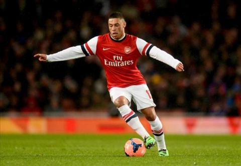 Hàng tiền vệ Arsenal: Chamberlain và khái niệm về vị trí mới “carrillero”
