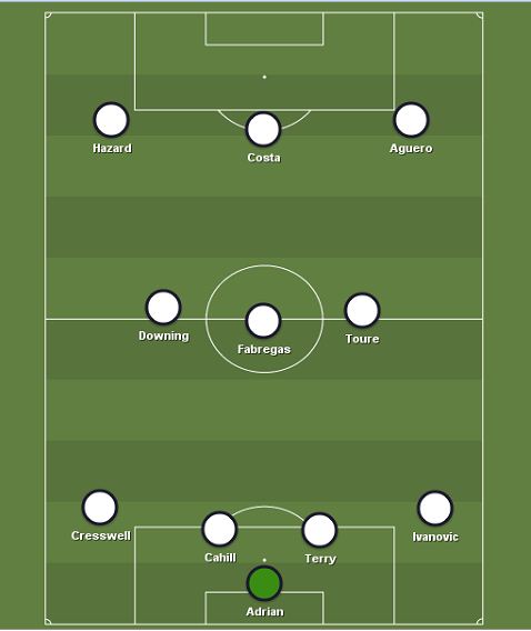 ĐHTB lượt đi Premier League: Không Lloris, De Gea hay Courtois!