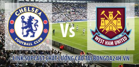 Link sopcast Chelsea vs West Ham (19h45-2612) hinh anh