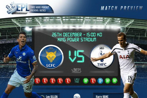Nhan dinh bong da Leicester vs Tottenham vong 18 Ngoai hang Anh hom nay hinh anh