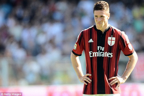 Chelsea chinh thuc cho khong AC Milan ngoi sao dat gia Fernando Torres hinh anh