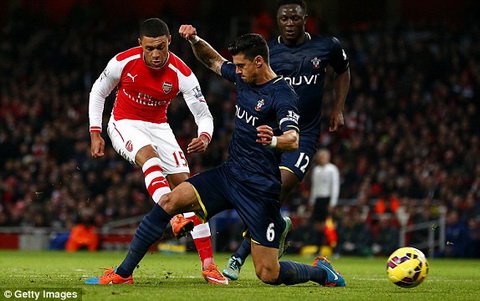 Wenger ca ngợi Sanchez sau thắng lợi nhọc nhằn trước Southampton