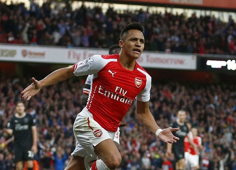 Sanchez khẳng định Arsenal sánh ngang Barca về đẳng cấp