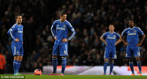 Jose Mourinho: Man City đã thắng một cách thuyết phục