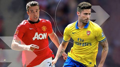 Chấm điểm Arsenal 0-0 M.U: Giroud và Van Persie tệ nhất