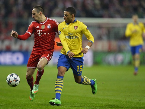 Dư âm Bayern 1-1 Arsenal: Hài lòng