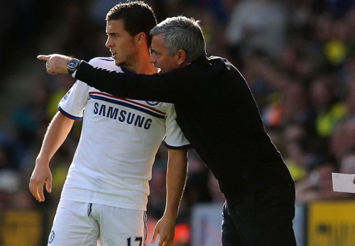 Hazard không dám ngồi chung mâm với Messi và Cris Ronaldo