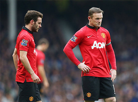 Moyes - Rooney: Cặp đôi thất bại