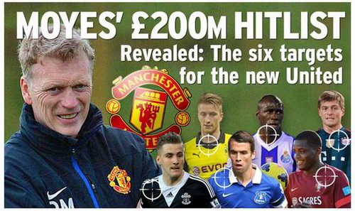 Lộ diện 6 mục tiêu hàng khủng của M.U