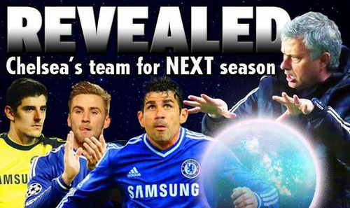 Lộ diện đội hình khủng của Chelsea mùa tới