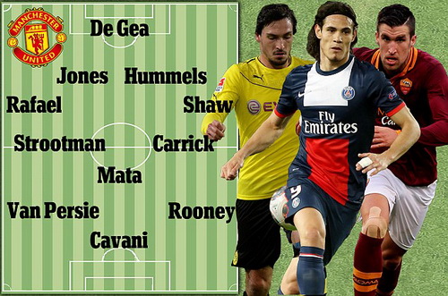 Van Gaal ra tay, Man Utd lộ đội hình đáng sợ