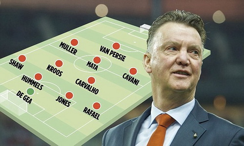 6 tân binh trị giá 200 triệu bảng giúp Van Gaal thay máu M.U