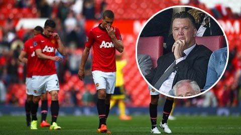 M.U phải tái thiết từ đâu?