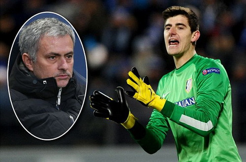 Vì sao Mourinho quyết đưa Courtois về Chelsea?