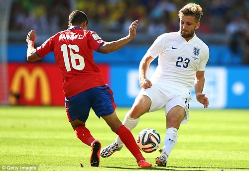 Luke Shaw sẽ gia nhập Man Utd trong vòng 24 giờ tới