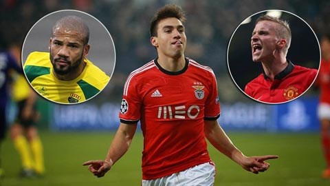 M.U sắp đón Gaitan, chia tay Buttner và Bebe
