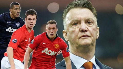 Có Bông Tulip thép, hàng thủ M.U bắt đầu mọc gai