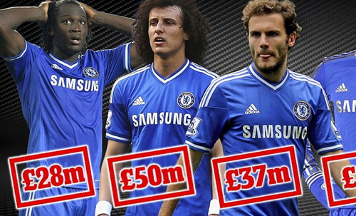 Chelsea bây giờ đã biết kiếm tiền từ TTCN