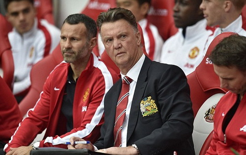 Van Gaal thiếu một kế hoạch rõ ràng cho Man Utd