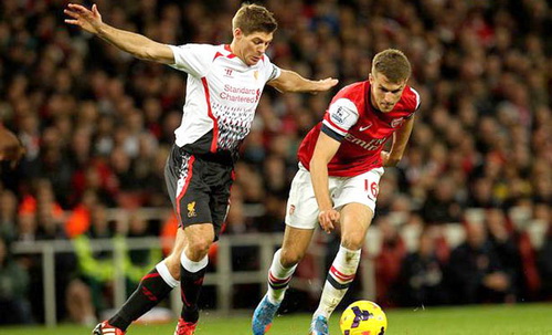 Aaron Ramsey: Bàn thắng và Gerrard của Arsenal