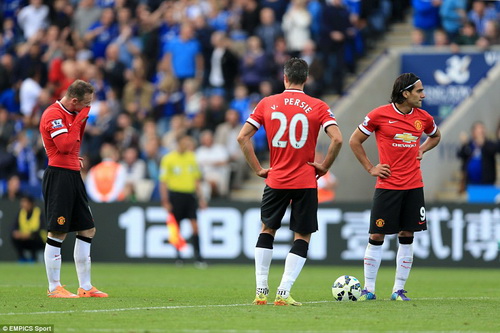 Những thống kê giật mình về Man Utd phiên bản Van Gaal