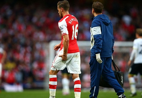 Arsenal thiệt hại quân số nặng nề trước trận đấu với Galatasaray