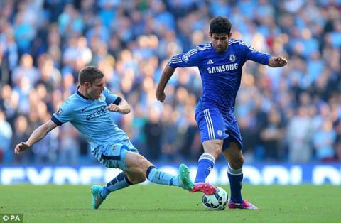 Sao Man City chuẩn bị xuất ngoại sang Ý?