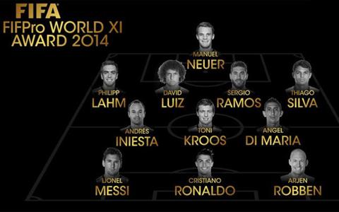 Đội hình tiêu biểu FIFA 2014: Tiếc cho Mats Hummels