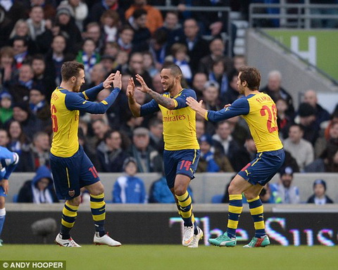 Theo Walcott đã tái xuất ra sao sau chấn thương dài hạn