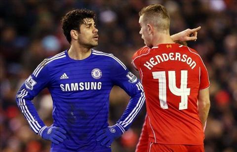 TIN SỐC! Liverpool hỏi mua côn đồ Diego Costa
