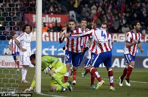 atletico madrid an mung
