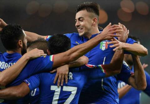 Video clip bàn thắng: Azerbaijan 1-3 Italia (Vòng loại Euro 2016)